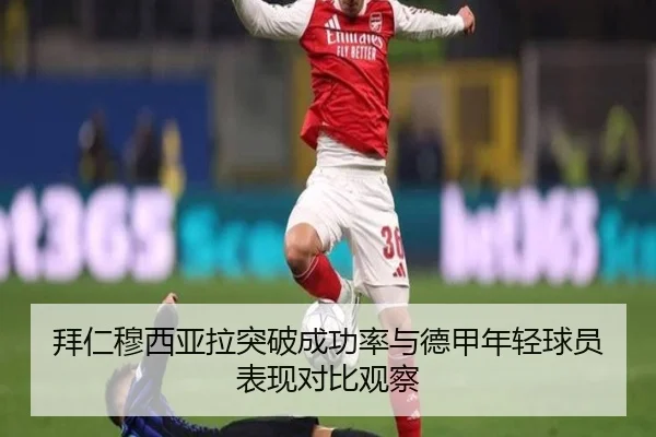 拜仁穆西亚拉突破成功率与德甲年轻球员表现对比观察